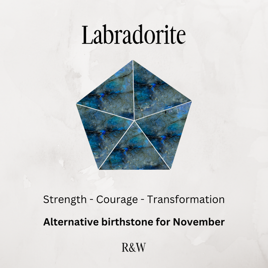 November Birthstone Labradorite